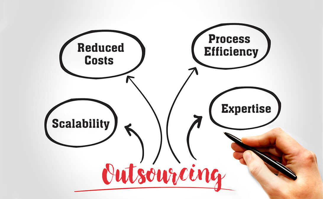 Advantages of outsourcing