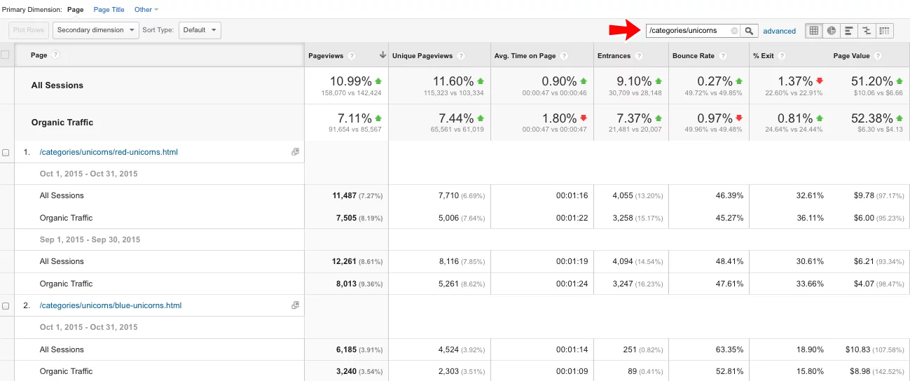 organic bounce rate to measure seo success