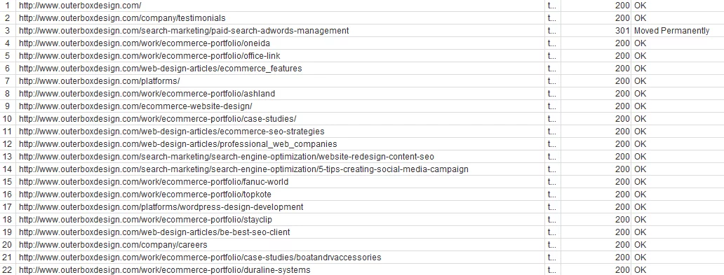 SEO Ranking Positions