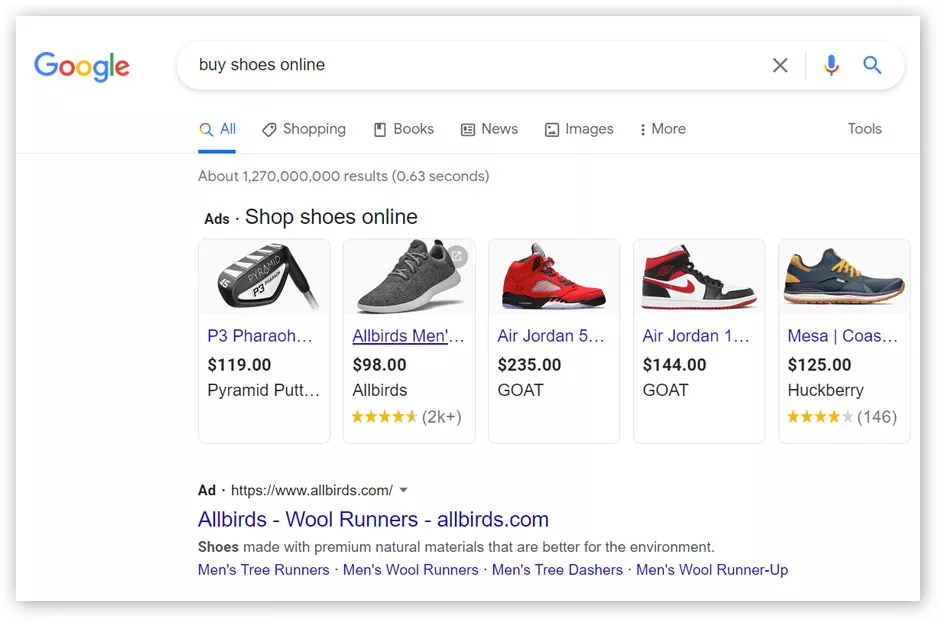 eCommerce Google Ads Management