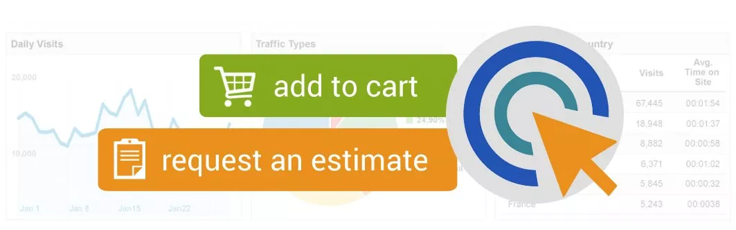 Ecommerce conversion optimization