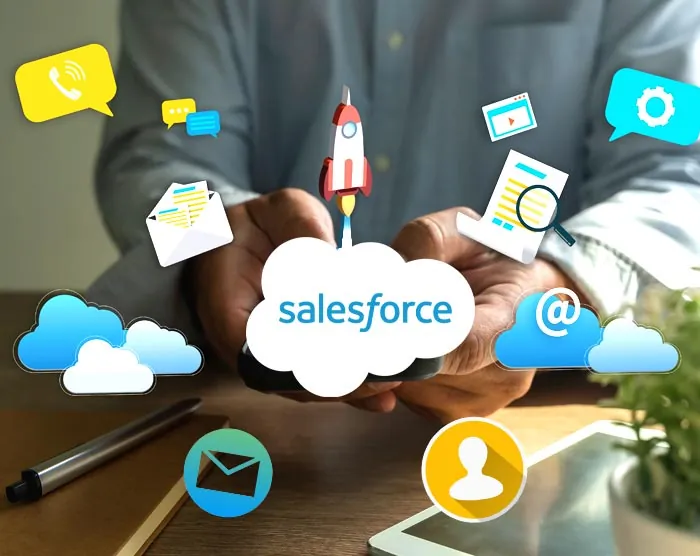 Salesforce Email Marketing